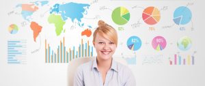 marketing b2b